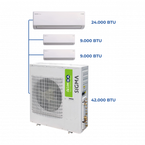 Sigma Multi Klimalar - 42000 BTU Dış Ünite + 2 x 9000 BTU + 1 x 24000 BTU  İç Ünite