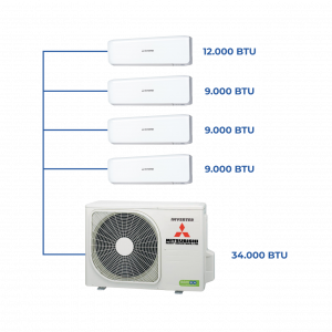 Mitsubishi Multi Klimalar - 34000 BTU Dış Ünite + 3 x 9000 BTU + 12000 BTU İç Ünite